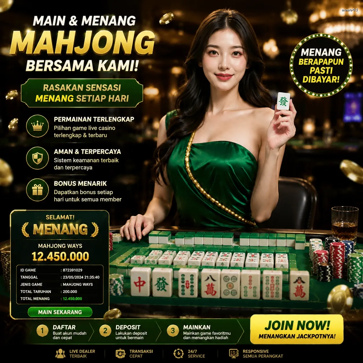 Bagaimana meme4d Mengubah Cara Kita Bermain Game Online